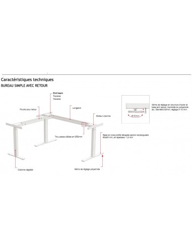 Bureau rectangulaire électrique réglable en hauteur – Quadrifoglio