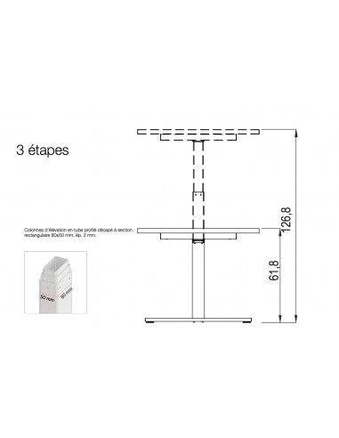 Bureau d’angle électrique réglable en hauteur – Quadrifoglio