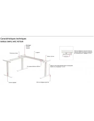 Bureau d’angle électrique réglable en hauteur – Quadrifoglio