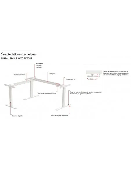 Bureau d’angle électrique réglable en hauteur – Quadrifoglio