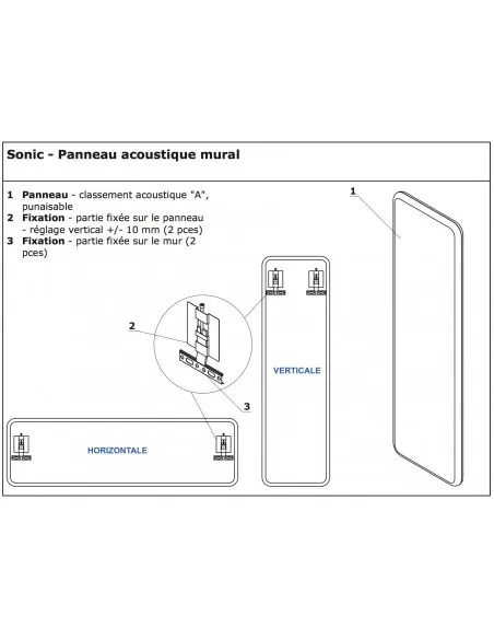PANNEAU ACOUSTIQUE BAZALTO – MDD