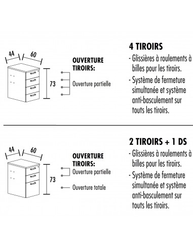 Bureau compact 90° Tono avec caisson intégré – Mobel Linea