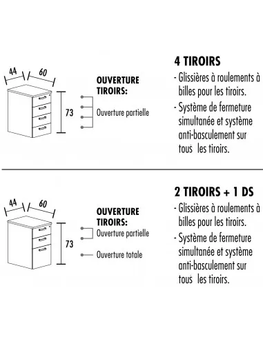 Bureau compact ergonomique avec caisson intégré Tono – Mobel Linea