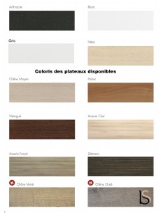 Bureau vague Sigma – Mobel Linea 2