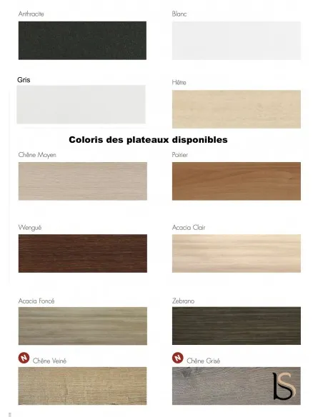 nuancier mobel linea