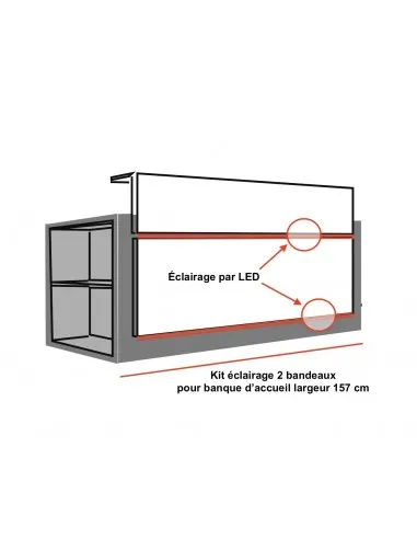 Kit éclairage LED pour banque d’accueil Avant