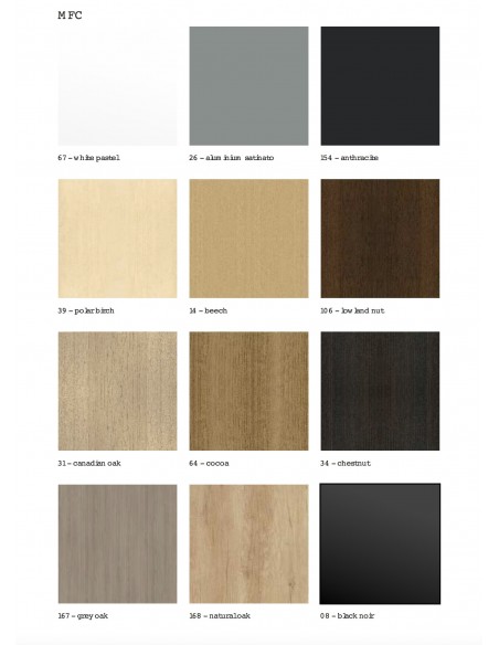 Bureau rectangulaire OGI U – MDD