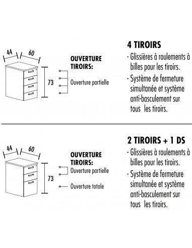 Bureau compact ergonomique avec caisson intégré Tono – Mobel Linea