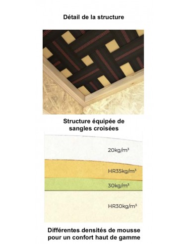 Canapé d’accueil Planer - Mobel Linea