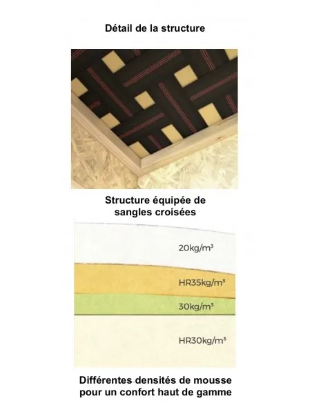 Canapé d’accueil Planer - Mobel Linea