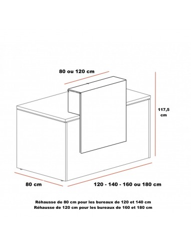 Caisson de rangement pour bureaux Ofitres - Bureau-Store