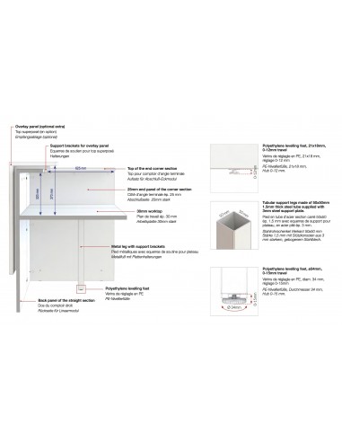 Bureau de réception Z2 - Officity