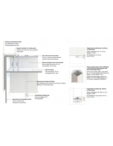 Bureau de réception Z2 - Officity