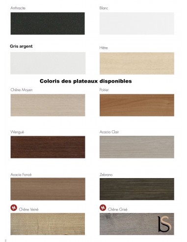 Caisson latéral maxi rangement - Mobel Linea