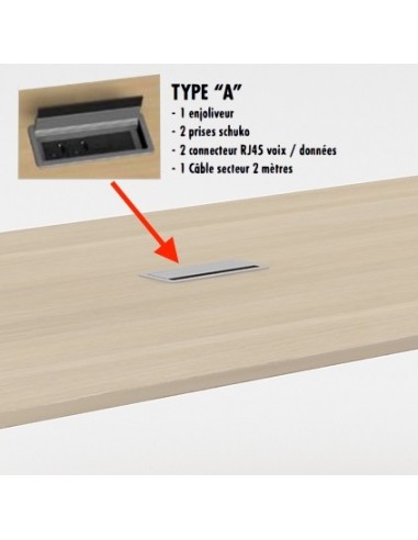 KIT ÉLECTRIFICATION POUR TABLE DE...