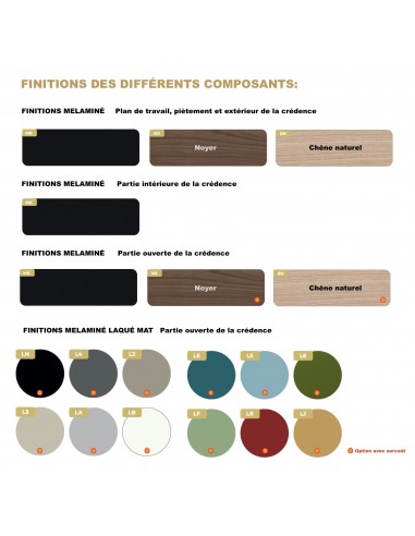 Bureau Manager Sile avec meuble...