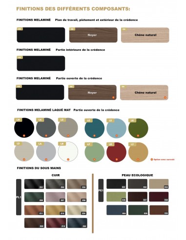 Bureau de direction Sile avec...