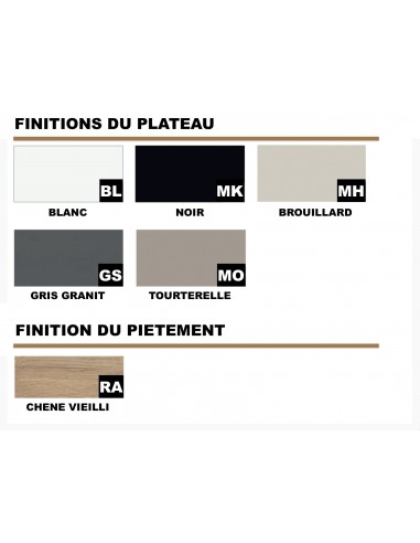 Table de réunion ronde Take-Off – Bralco