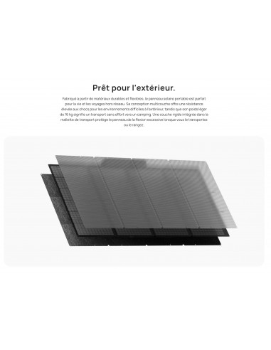 Panneau solaire Ecoflow 400W