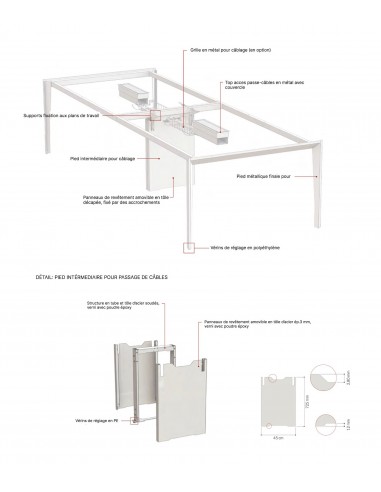 caractéristiques table de réunion X5 - Officity