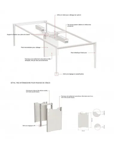 caractéristiques table de réunion X5 - Officity