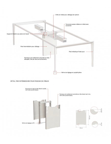 caractéristiques table de réunion X5 - Officity