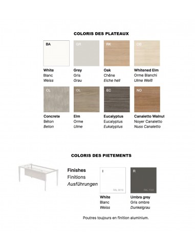 Nuancier table de réunion X5 - Officity