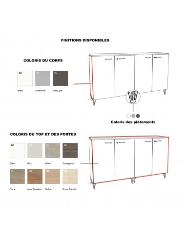 finition bois de l'armoire 4 portes quadrifoglio