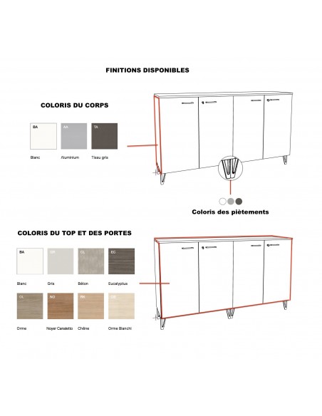 finition bois de l'armoire 4 portes quadrifoglio