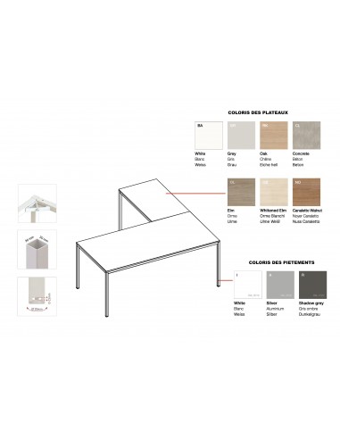 Caractéristiques des bureaux X1 de chez Officity - Quadrifoglio