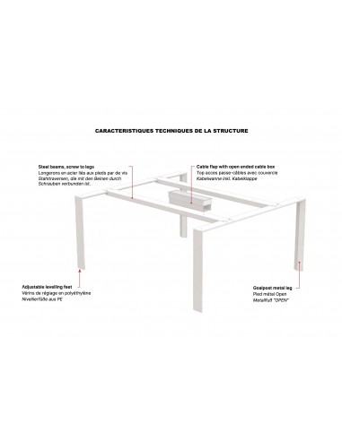 caractéristiques de la table de réunion design-X7 - Officity