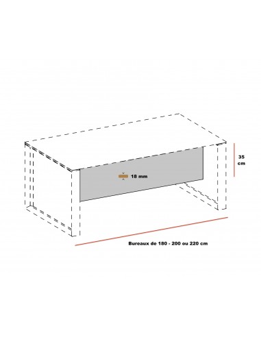 Voile de fond mélaminé pour bureaux...