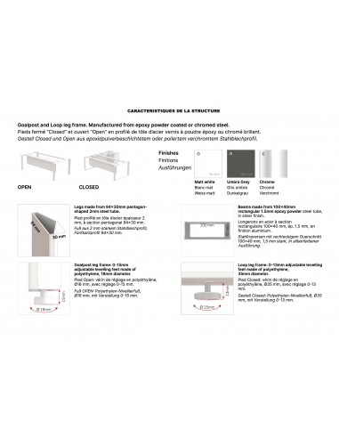 caracteristiques-bureau-design-officity-x7