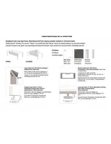 caracteristiques-bureau-design-officity-x7