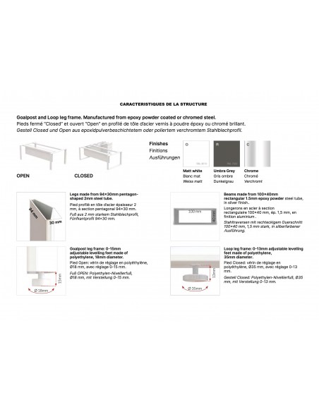 caracteristiques-bureau-design-officity-x7