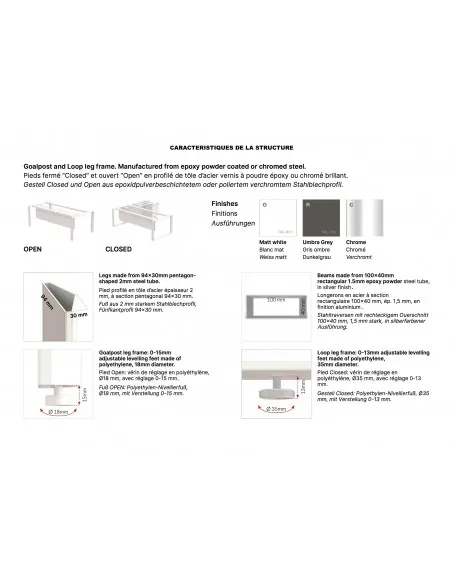 caracteristiques-bureau-design-officity-x7