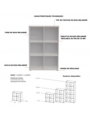 caractéristiques de l'étagère quadrifoglio