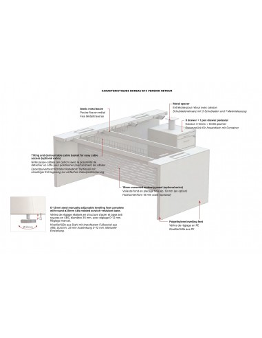 caractéristiques bureau d'angle e10 - officity