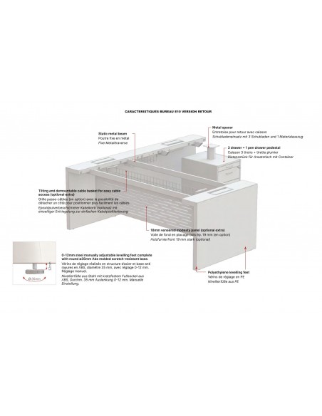caractéristiques bureau d'angle e10 - officity