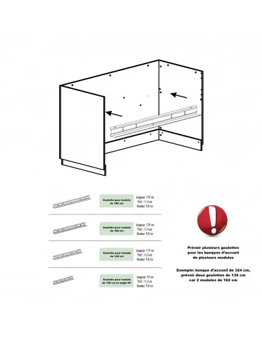 Goulotte guide câbles horizontale Delta Mobel Linea - Bureau-Store