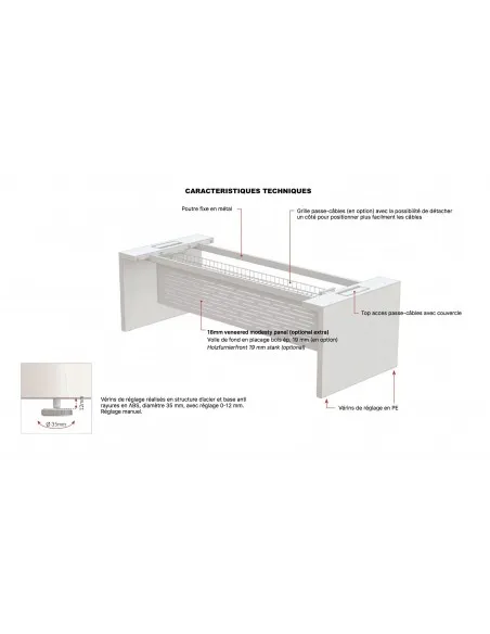 caractéristiques bureau E10 - Officity
