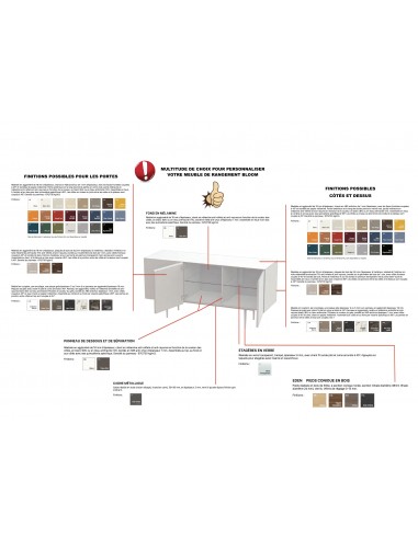 coloris des armoires Bloom - Quadrifoglio