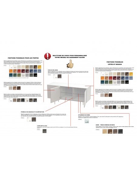 coloris des armoires Bloom - Quadrifoglio