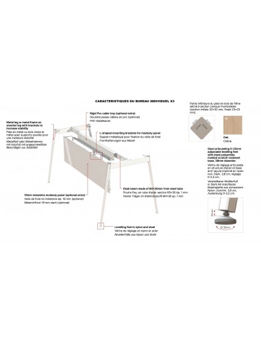 caractéristiques du bureau X3 - Quadrifoglio