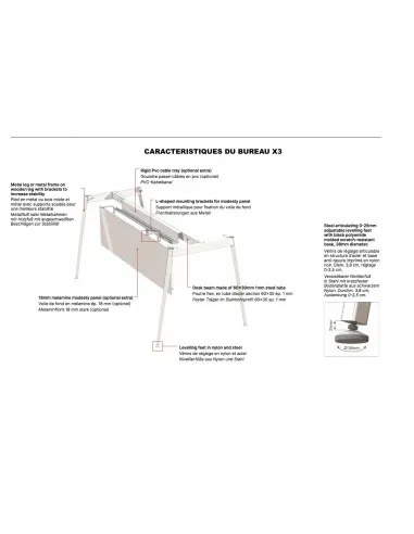 Bureau d'angle de manager avec caisson X3 - Officity