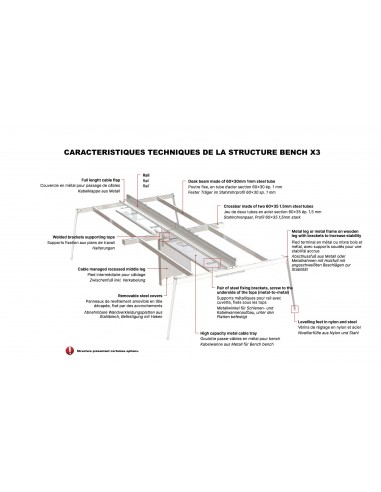caracteristiques technique du bureau bench quadifoglio x3