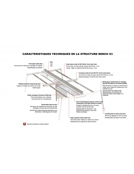 caracteristiques technique du bureau bench quadifoglio x3