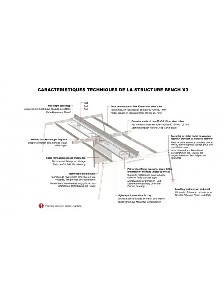 caracteristiques technique du bureau bench quadifoglio x3