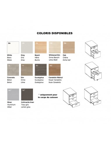 Caisson mobile 3 tiroirs - Quadrifoglio.