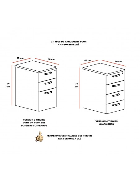 dimensions des caissons hauteur bureau